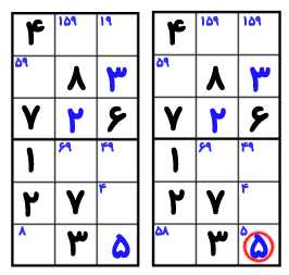 جدول سودوکو چهارم
